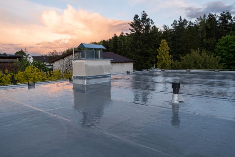 Best Industrial Roofing Contractors in Lithia Springs, GA